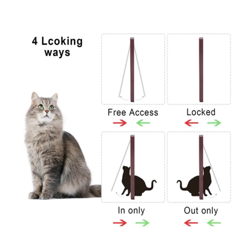 Secure Cat Flap Door With 4-Way Lock